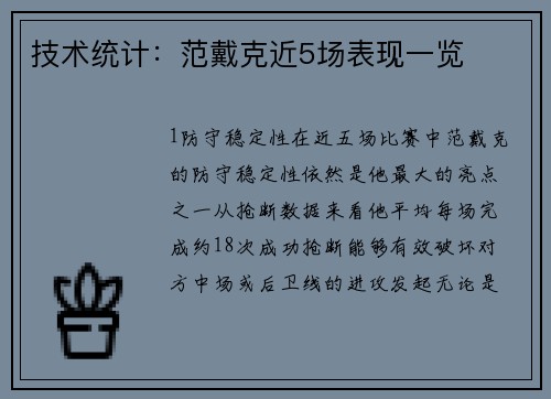 技术统计：范戴克近5场表现一览