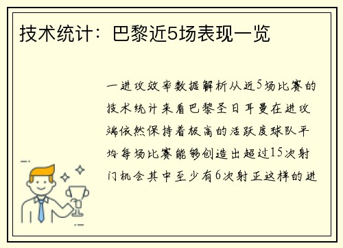 技术统计：巴黎近5场表现一览